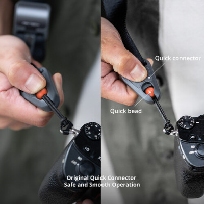 Ремень с креплением на лямки рюкзака PGYTECH Backpack Camera Strap (P-CB-126)- фото2