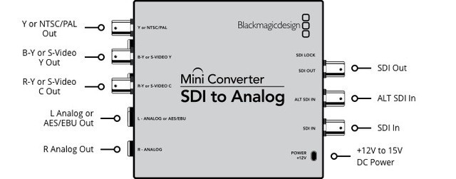 Мини конвертер Blackmagic Mini Converter SDI to Analog - фото5